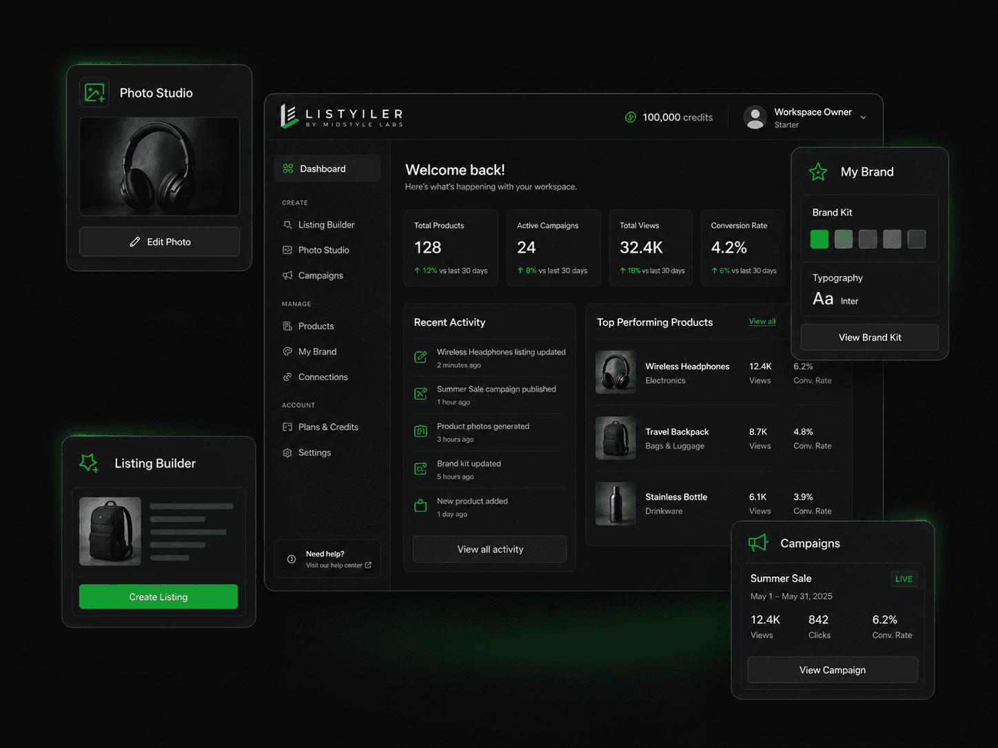 Listyiler workspace showing Photo Studio, Listing Builder, My Brand, and Campaigns
