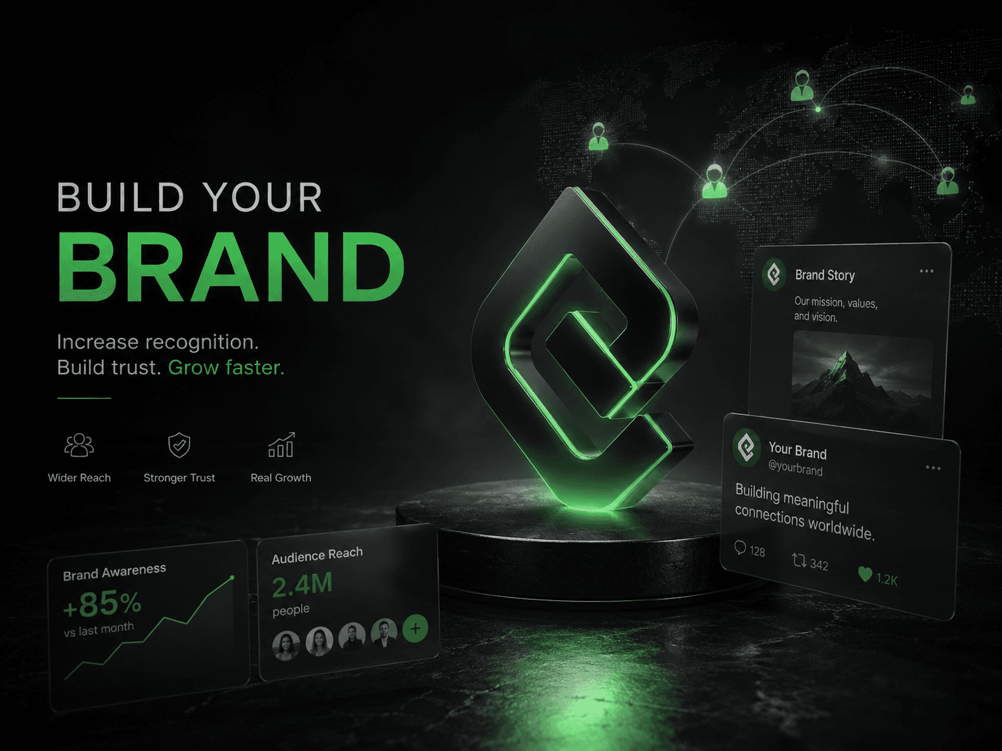 Brands and awareness example